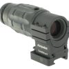 Aimpoint 3XMag