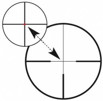 Carl Zeiss CONQUEST V6 1.1-6x24 R:60