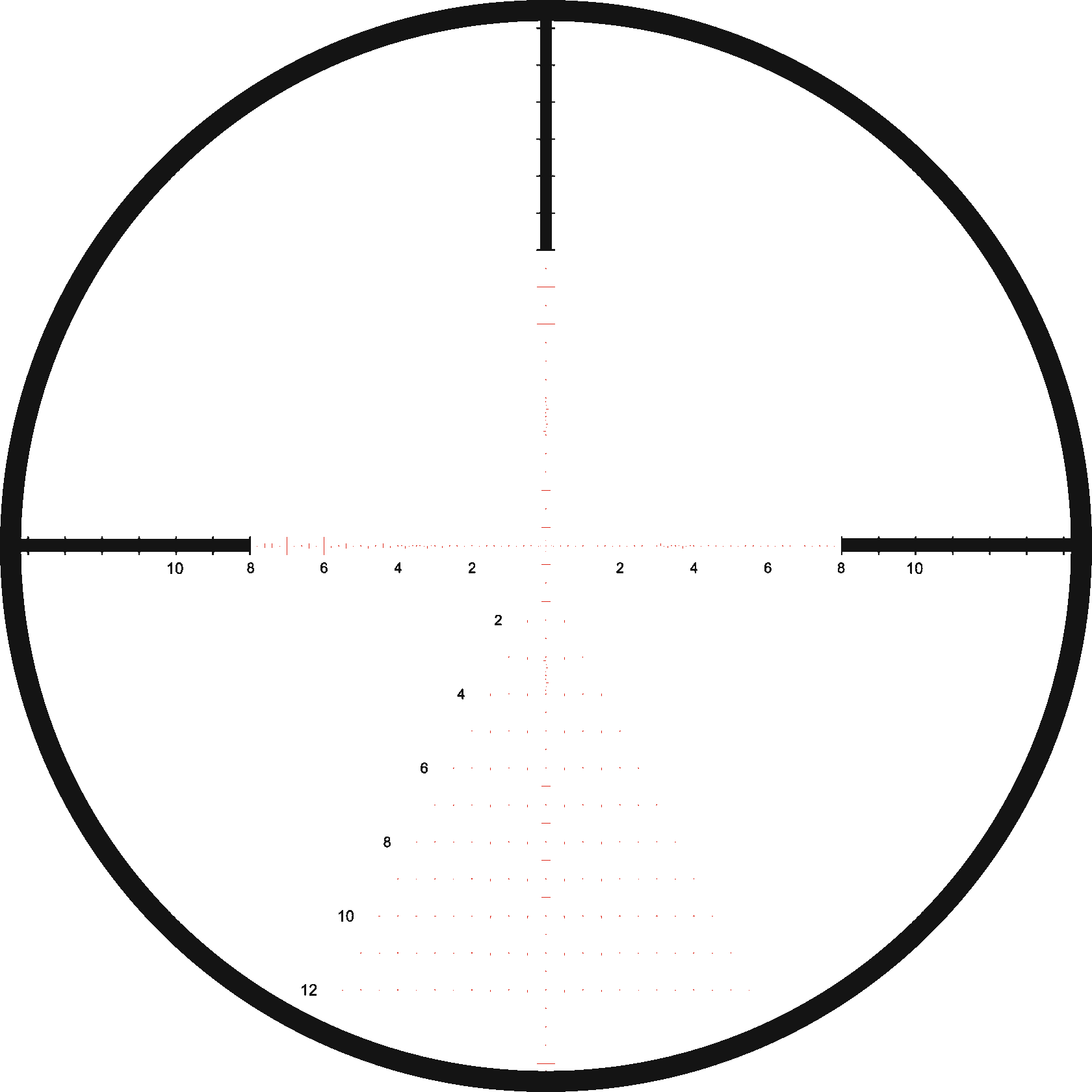 Kahles K525i 5-25x56
