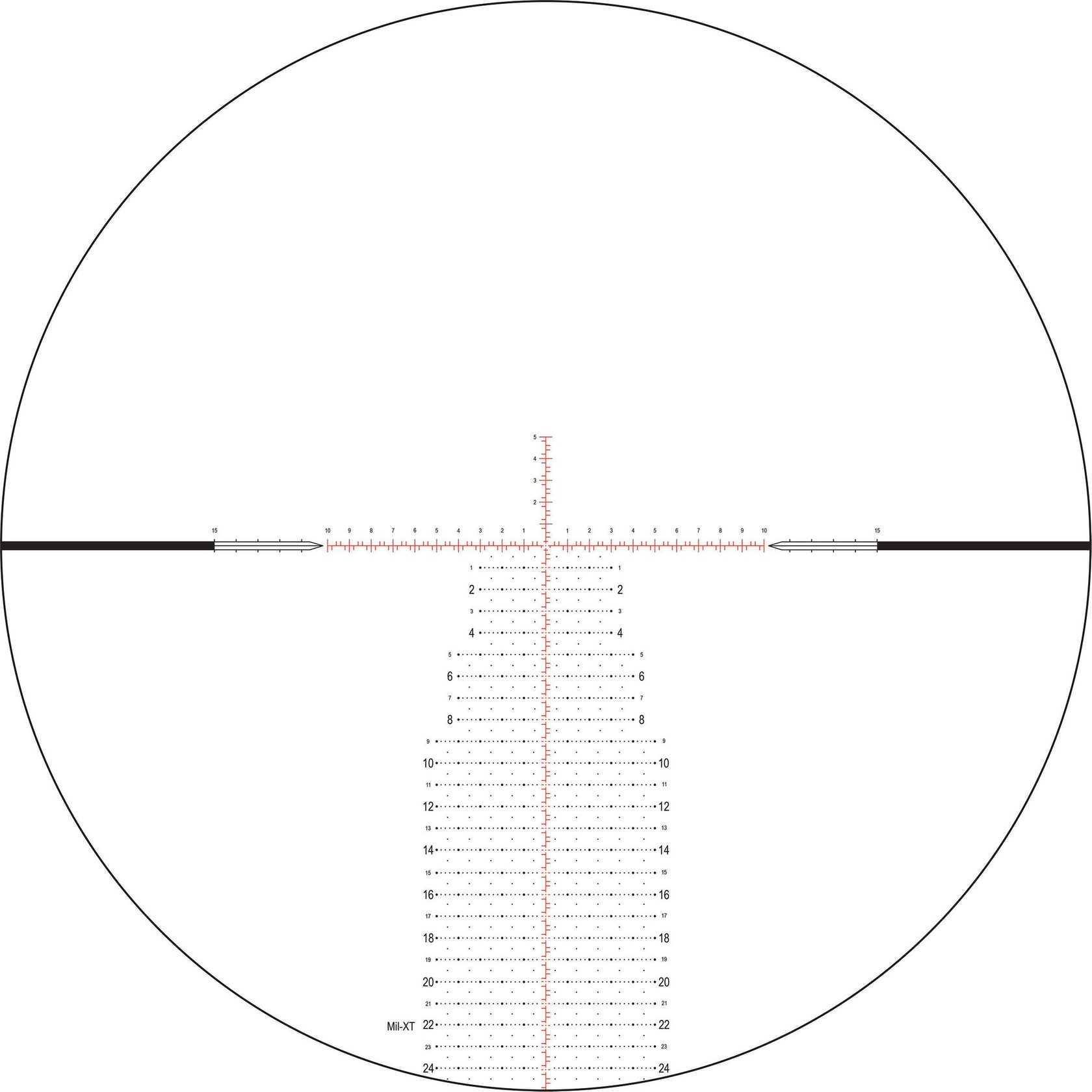 Nightforce NX8 2.5-20x50 F1