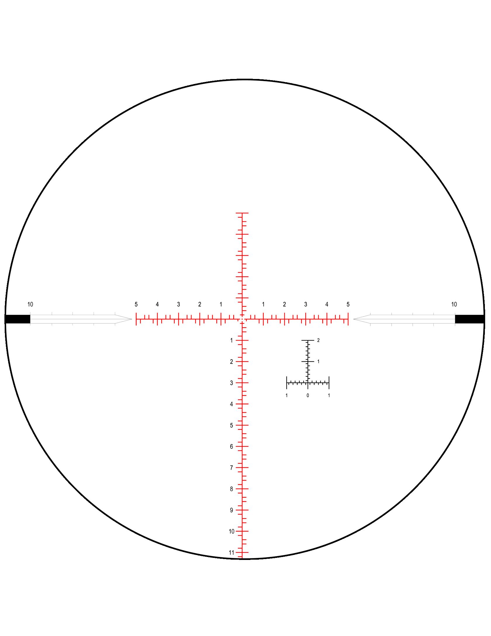 Nightforce NX8 2.5-20x50 F1