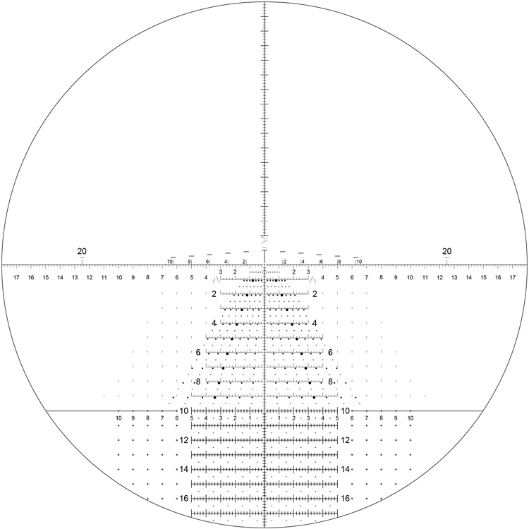 Nightforce NX8 2.5-20x50 F1