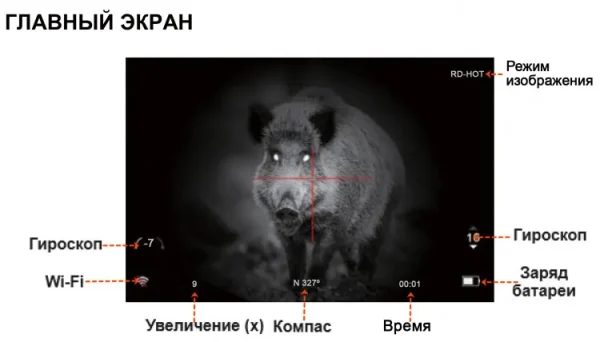 teplovizionnyy-pritsel-pard-sa32-25__88379.750x0 Тепловизионный прицел PARD SA32-25 (с креплением Picatinny)